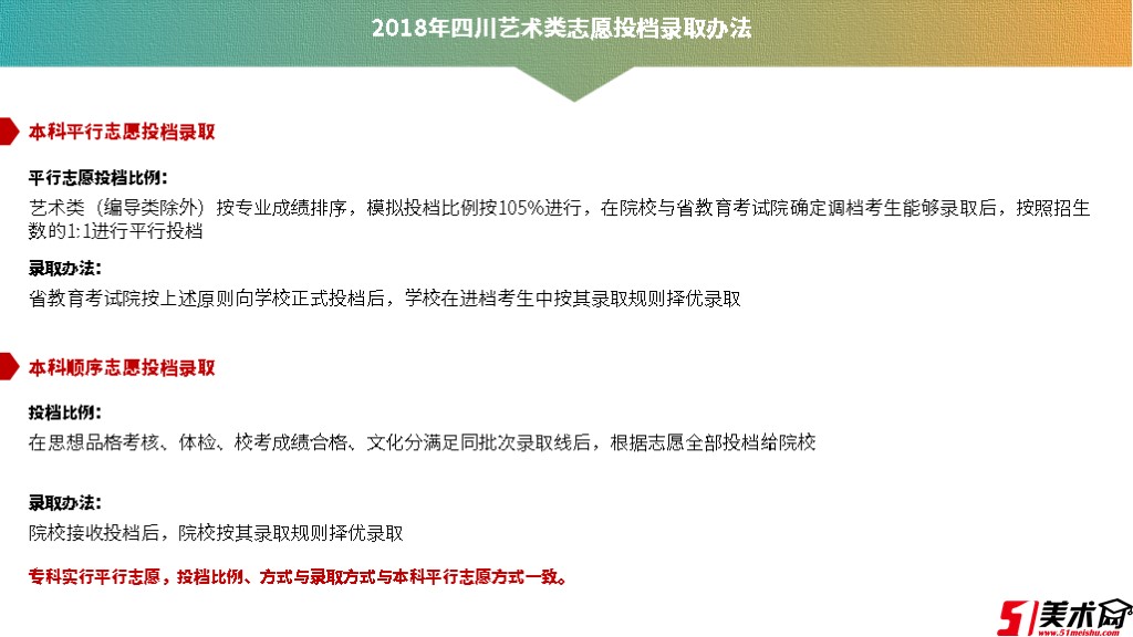 2018年四川艺术类志愿设置及投档录取办法