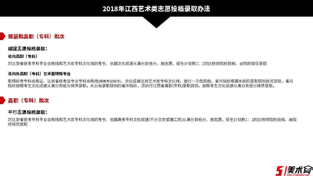  图释2018年江西艺术类志愿设置及投档录取办法