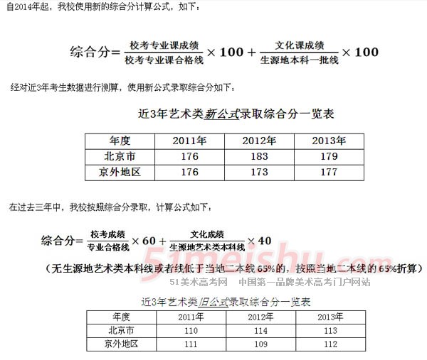 北京印刷学院2011-2013年美术类专业录取分数线