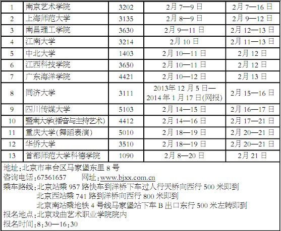 2014年北京市艺术类校考单招时间表(北京戏曲艺术职业学院考点)