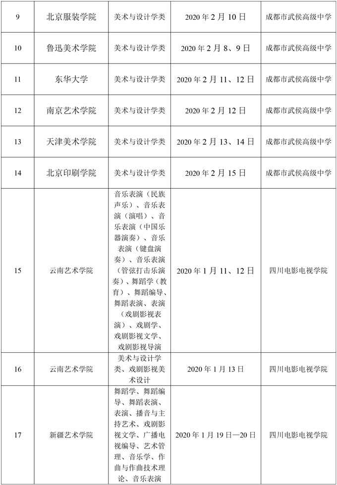 2020年省外高校在四川艺术类校考时间表