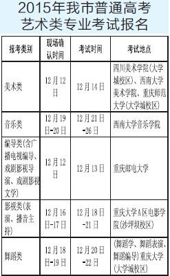 2015重庆艺考本周六开考专业考试须网上报名